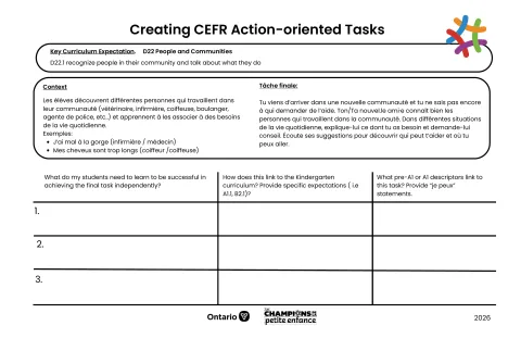 Scenario Web Placemat Activity