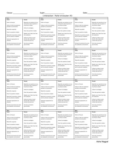 Checklist Parler et Écouter