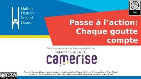 Passe à l’action: Chaque goutte compte Leçon 2