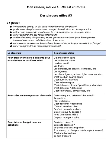 Phrases utiles #3 - On est en forme