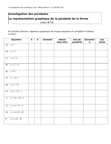 Investigation de la parabole: la forme canonique 