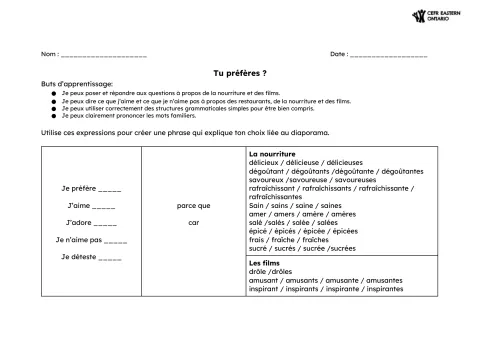 Tu préfères ? La nourriture et les films. Fiche élève